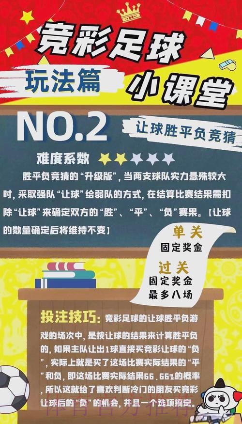 揭秘世界杯竞猜稳定盈利的最佳策略 揭秘世界杯竞猜稳定盈利的最佳策略