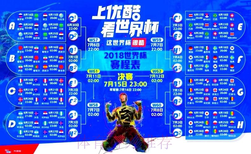优酷卡助力世界杯直播,畅享赛事盛宴 优酷卡助力世界杯直播,畅享赛事盛宴