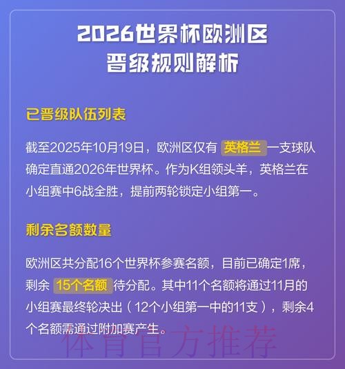 权威解析:2026世界杯外围平台推荐指南 权威解析:2026世界杯外围平台推荐指南
