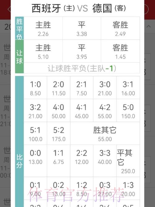 详解世界杯下注赔率修改技巧 详解世界杯下注赔率修改技巧