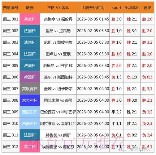 免费下载世界杯比分APP及其最新网址 免费下载世界杯比分APP及其最新网址