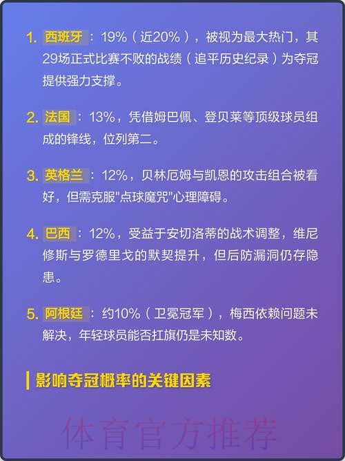 2026世界杯买球APP热门推荐指南 2026世界杯买球APP热门推荐指南