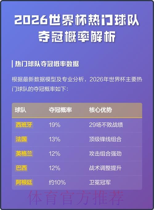 2026世界杯买球APP热门推荐指南 2026世界杯买球APP热门推荐指南