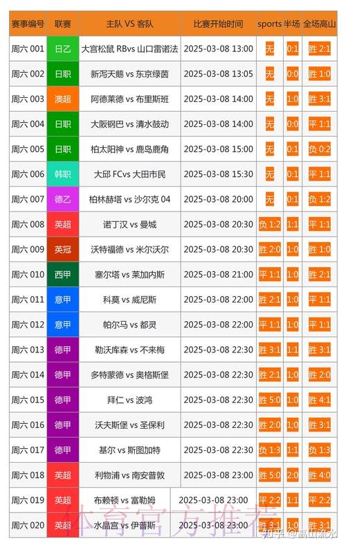 世界杯预测正规平台最新网址 世界杯预测正规平台最新网址