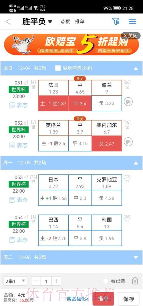 世界杯盘口APP热门推荐与分析 世界杯盘口APP热门推荐与分析